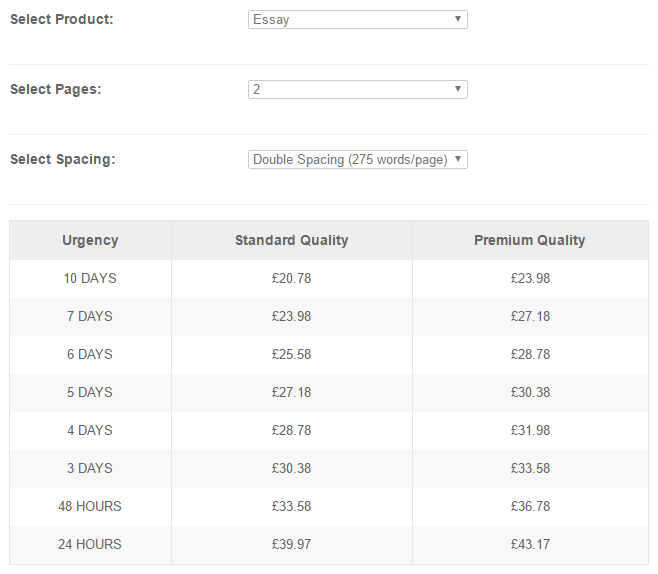 dissertationtime-price