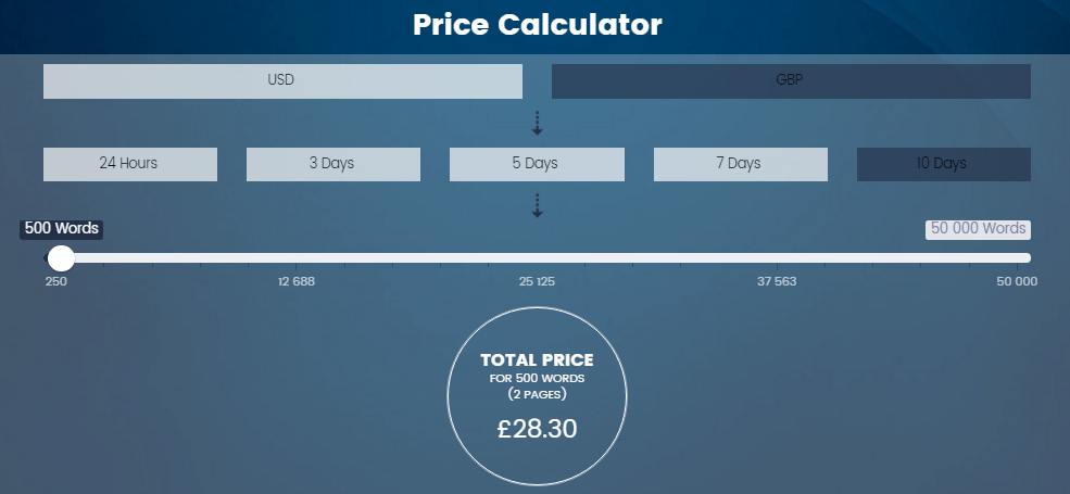 help4assignment-price