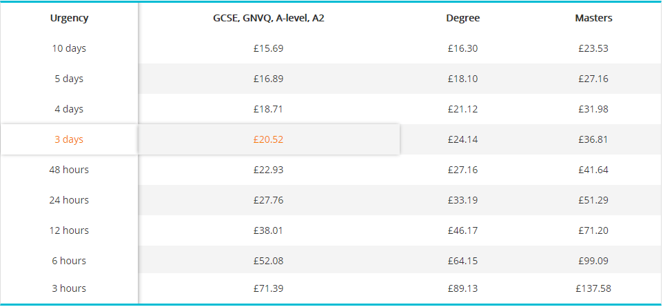 essayhero price