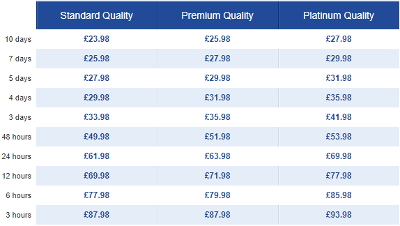 uk.superiorpapers.com price