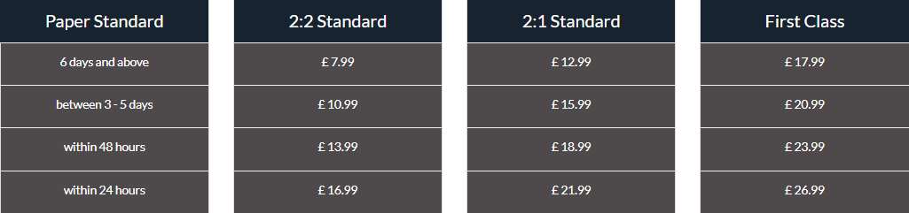 lawessayteacher.co.uk price