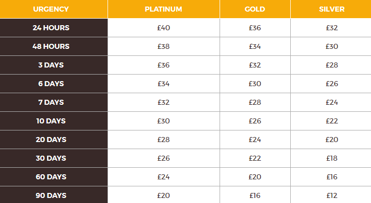 beeresearcher.co.uk price