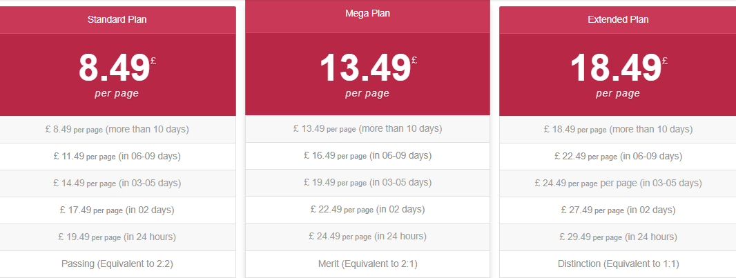 britainpaper.co.uk price