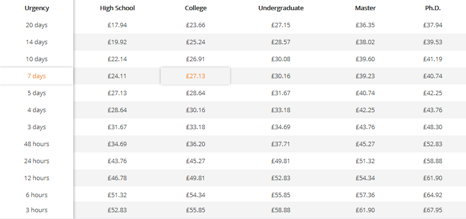 papernow.org price