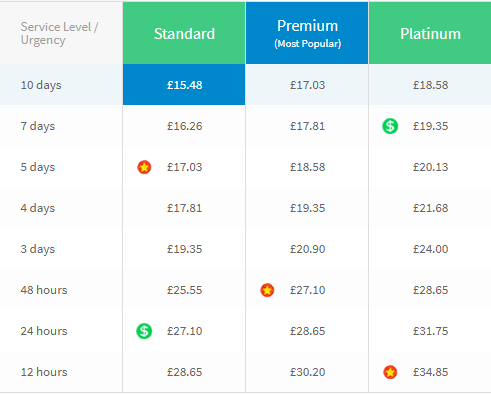 nerdywriters.co.uk price