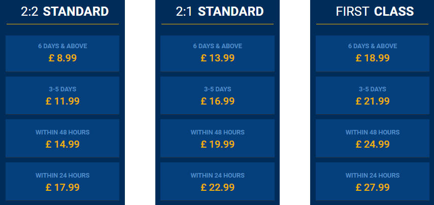 writemyessays.org.uk price