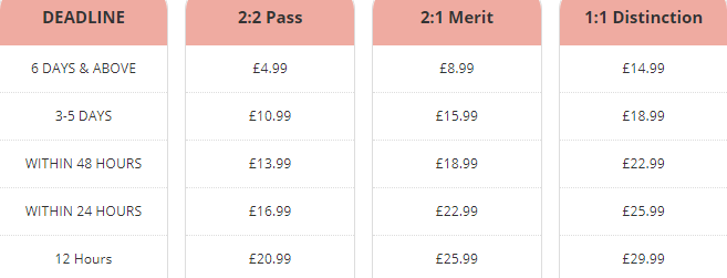 britaintution.co.uk price