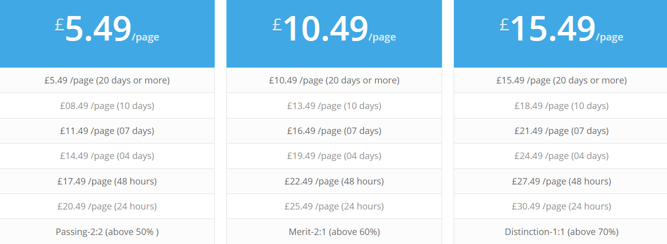 epicassignment.co.uk price