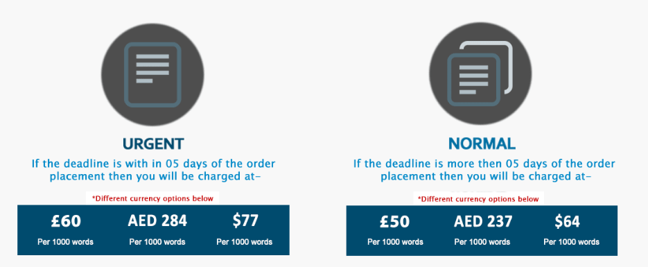 thedocumentco.com price