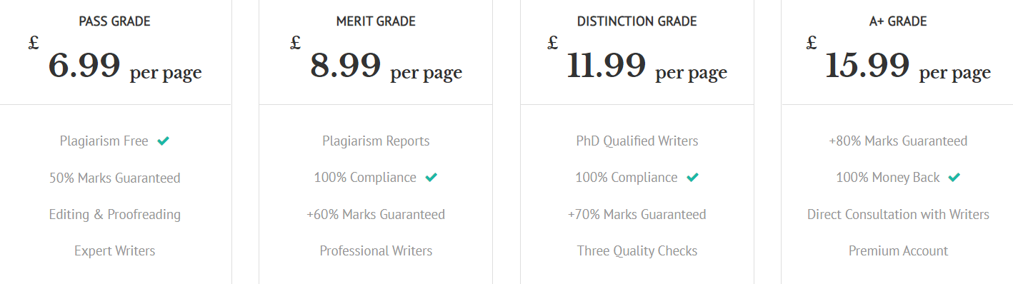 globalacademichub.co.uk price