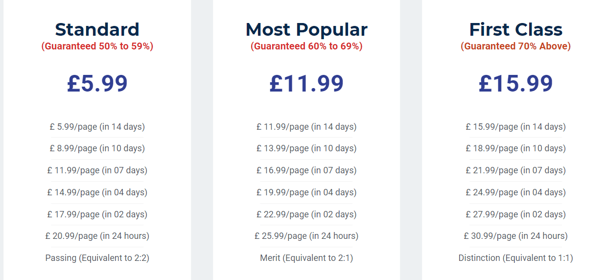 londonresearchers.co.uk price