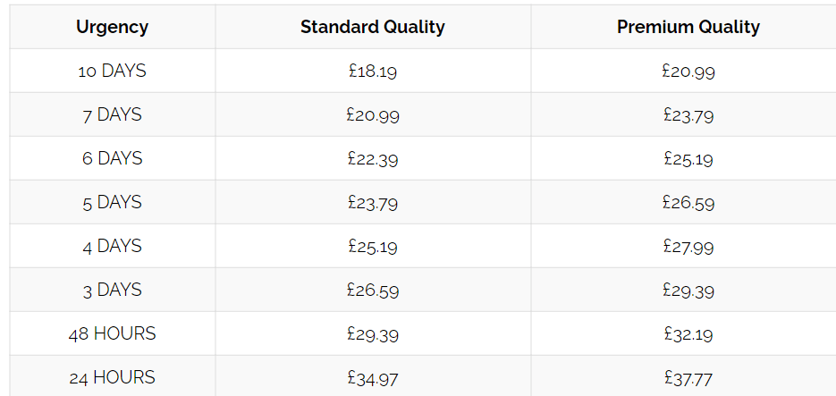 proassignment.co.uk price