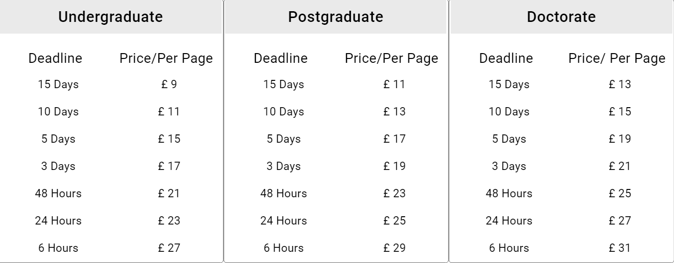 alpharesearchers.co.uk price