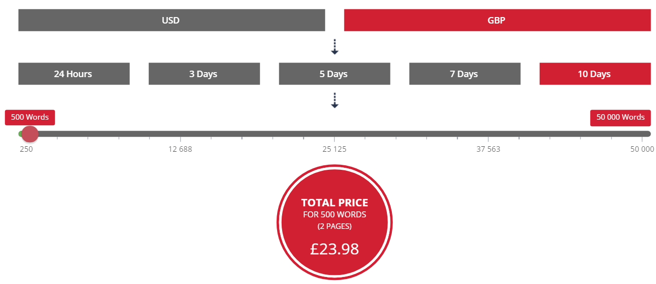 paperown.com price