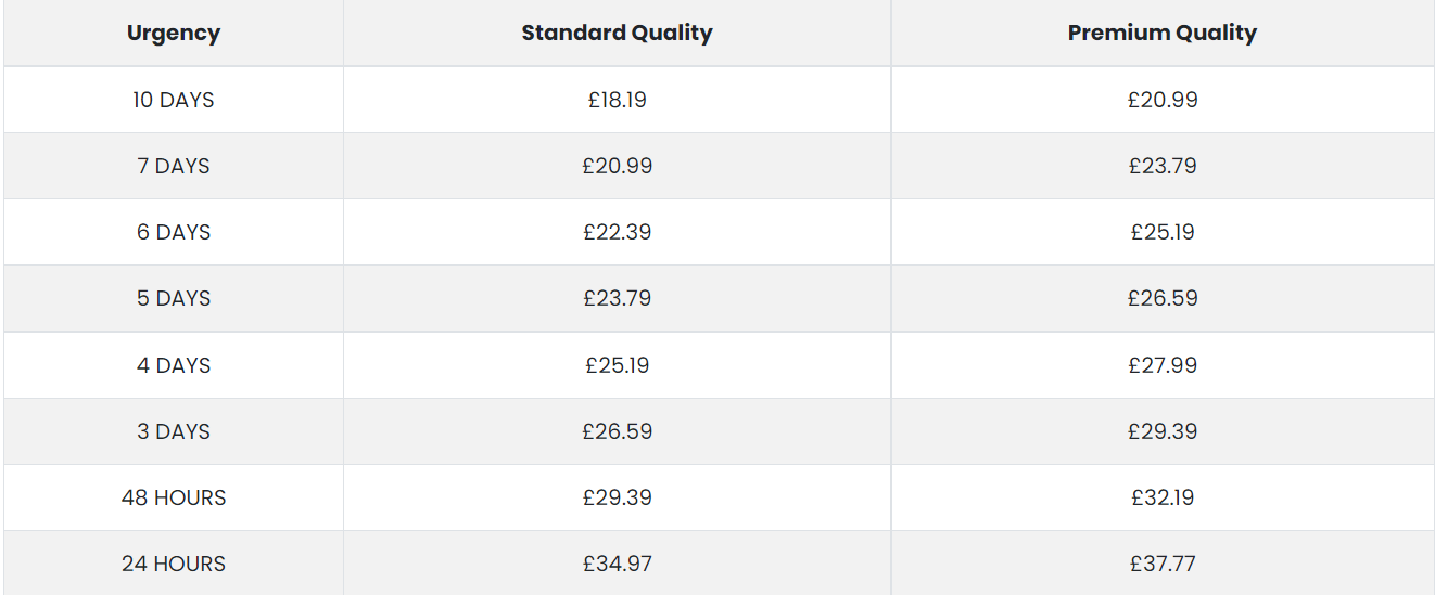 lawassignments.co.uk price