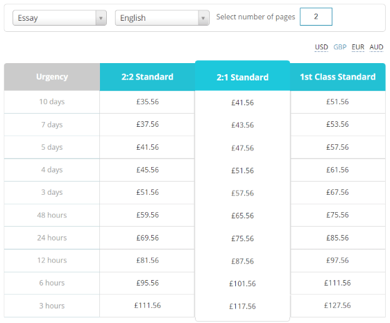 assignmentmasters.co.ukp price