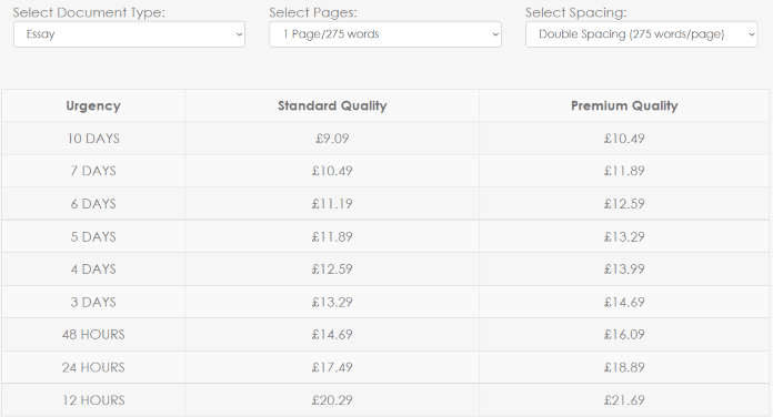 writingessay.co.uk price